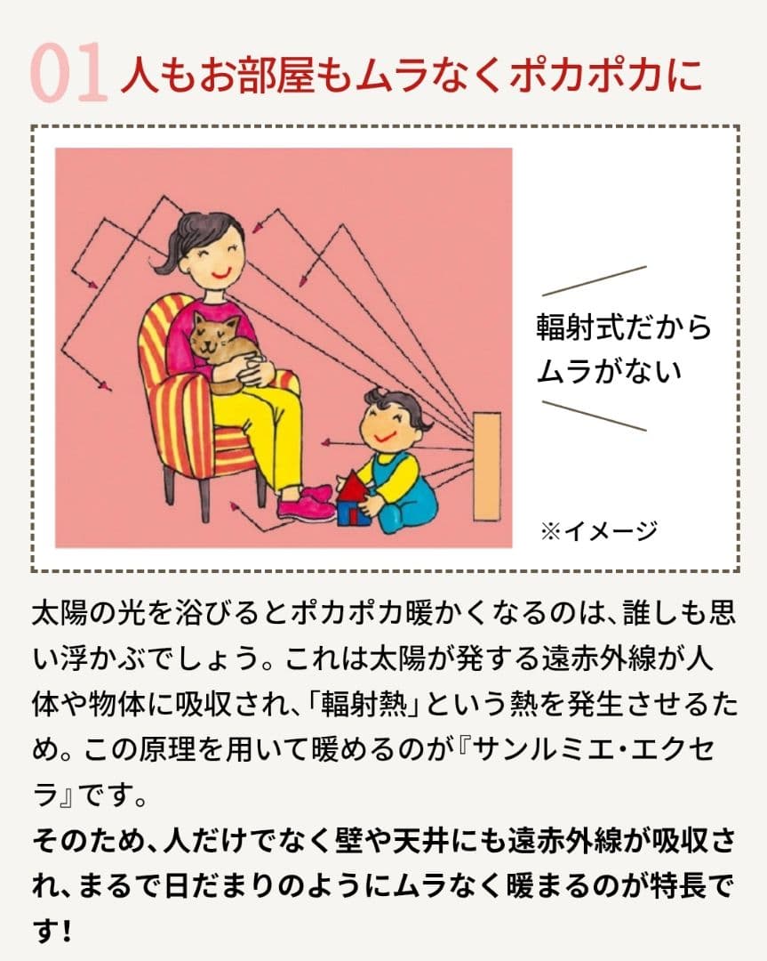 美品　サンルミエ　キュートDX　自動モード付　E800L-AT