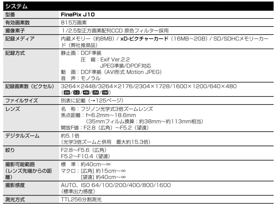 FinePix J10　動作確認済み　デジタルカメラ　富士フイルム　デジカメ