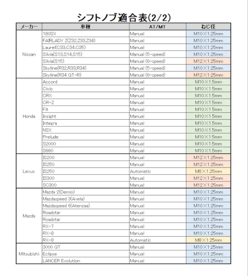 【おまけ付き】GHOST EXPOD おばけシフトノブ(白)セット