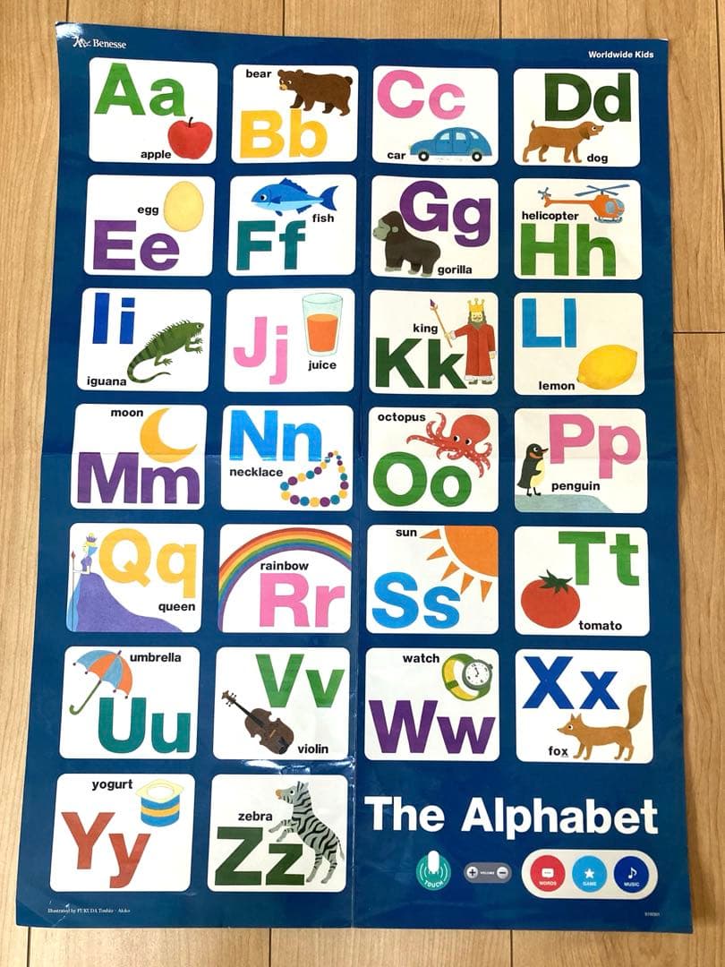 ワールドワイドキッズ　フォニックス教材セット