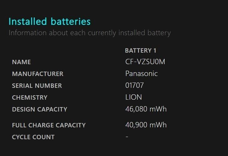 Let‘s note CF-SZ5 256GB Office2024