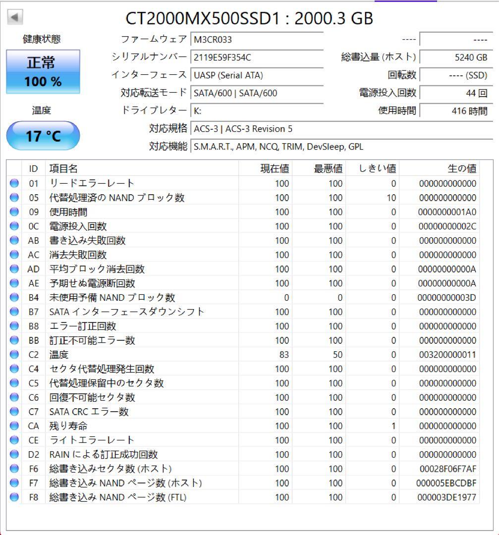 e*d様 Crucial MX500 2TB 2.5インチ SSD 使用時間少