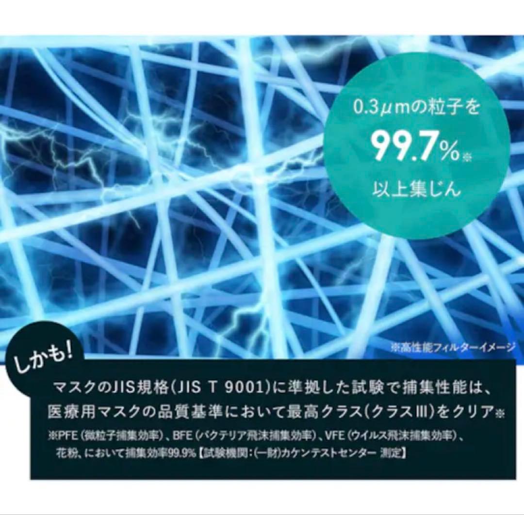 【美品】アイリスオーヤマ　加湿空気清浄機 AAP-SH20A-W