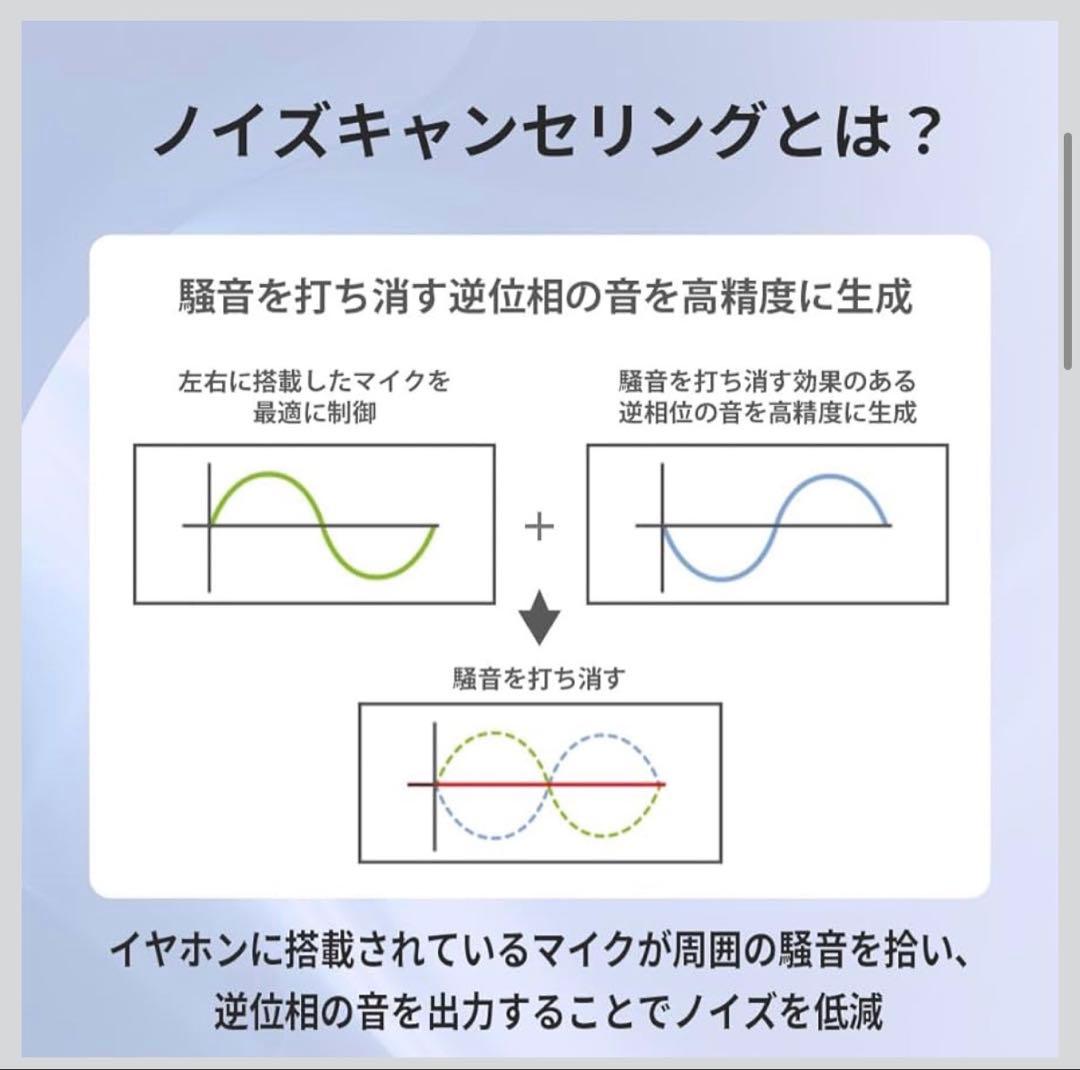 【るん！様】SONY WF-C710N ワイヤレスイヤホン ホワイト 新品未使用