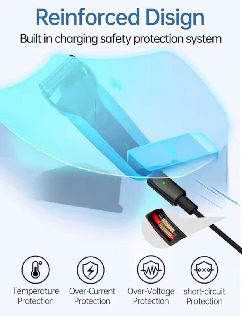 BRAUN 人気機種Series7 新品未使用その他