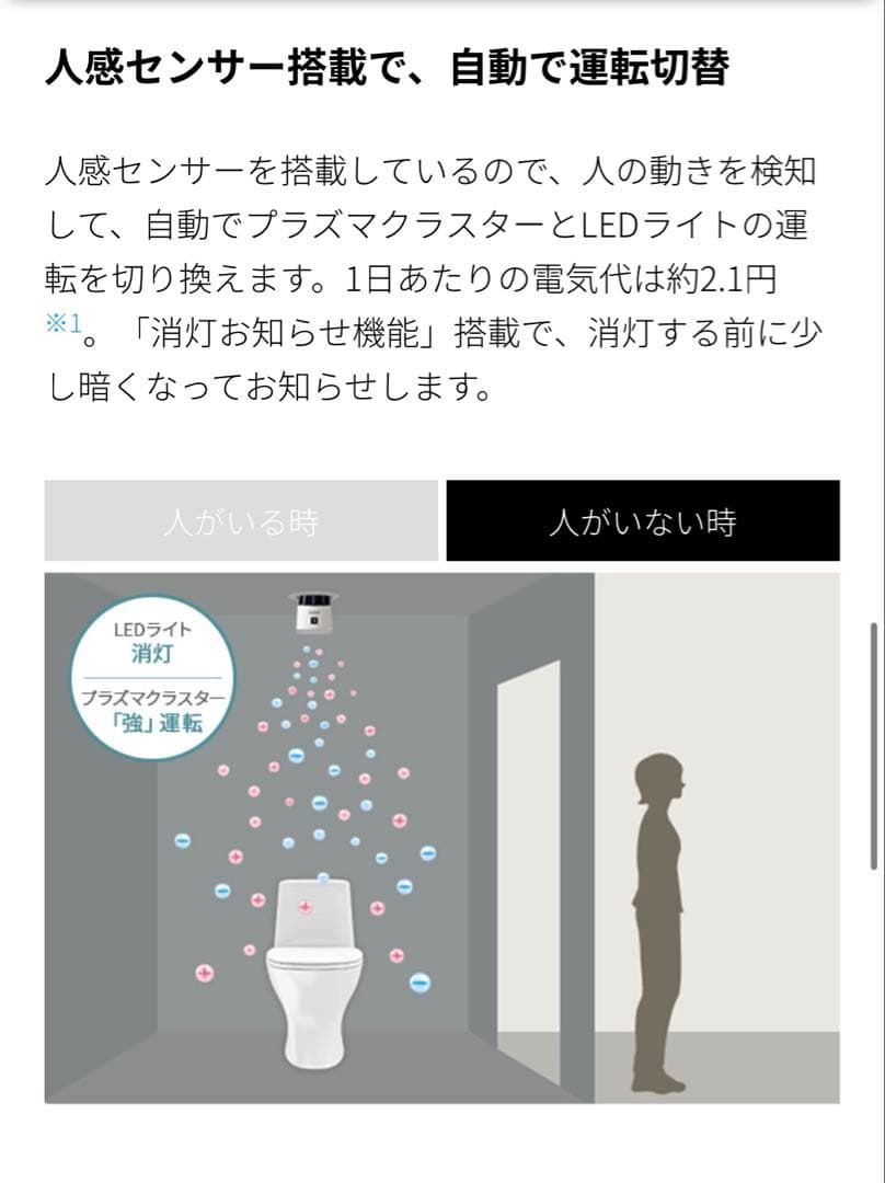 SHARP IG-LTA20-W プラズマクラスターイオン発生器 トイレ用
