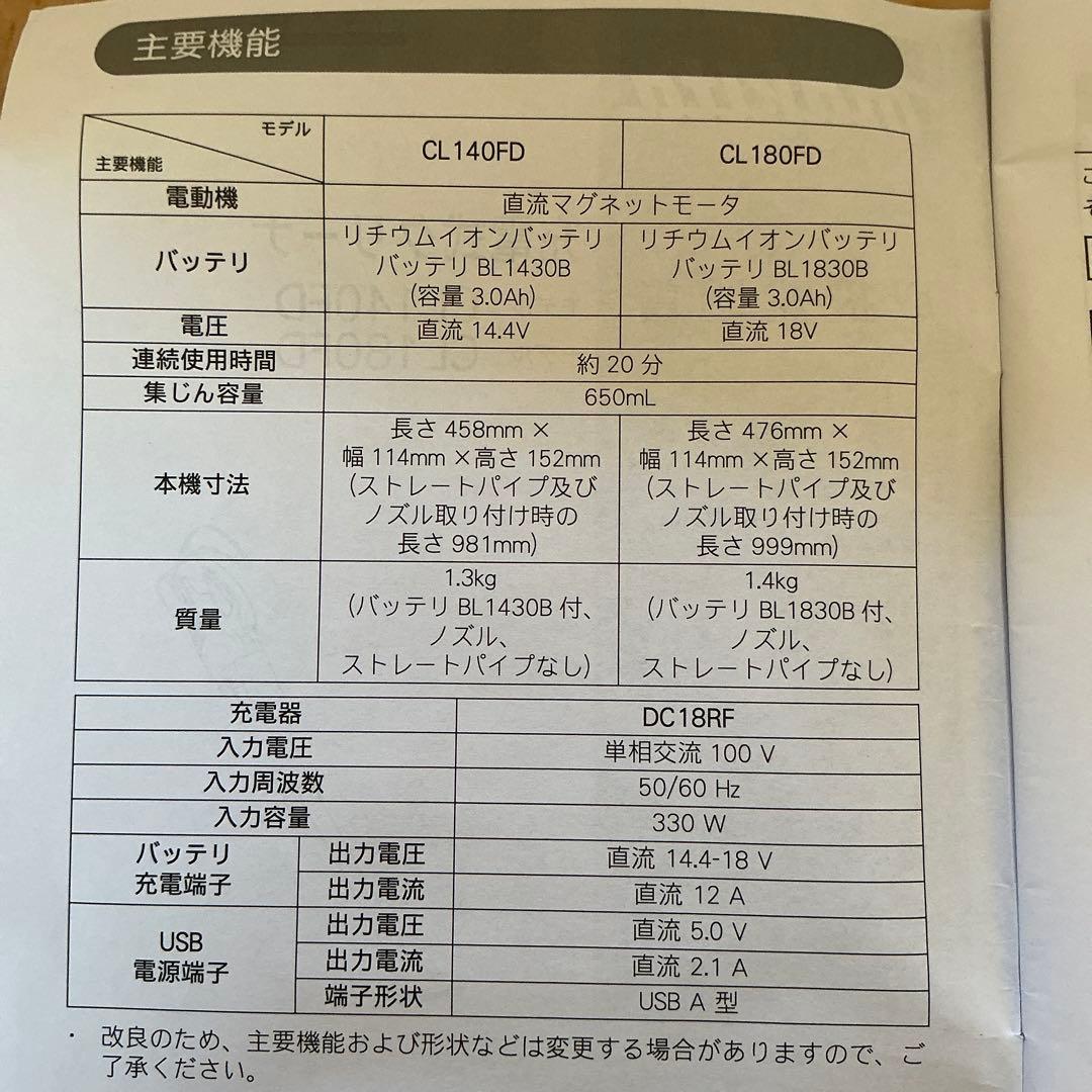 makita マキタ　充電式クリーナ　18VCL180 サイクロンアタッチメント