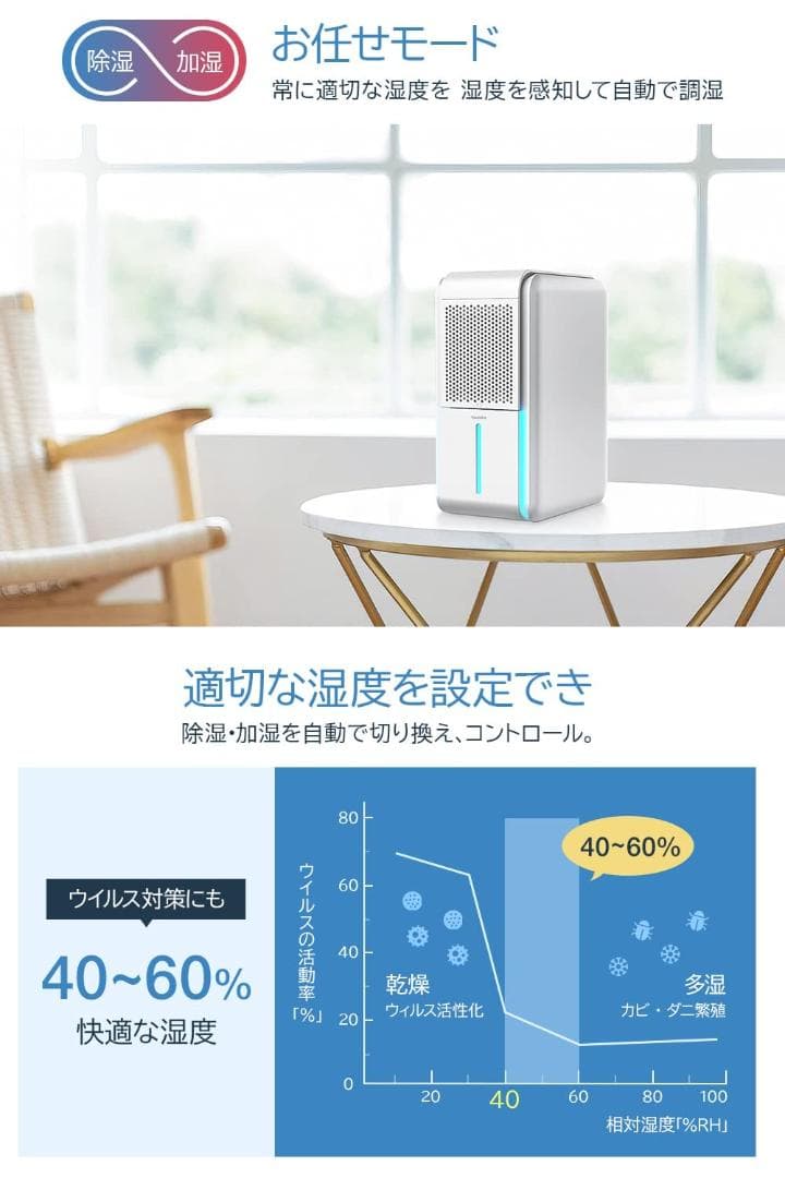 小型除湿空気清浄機 衣類乾燥 強力 除加湿空気清浄機