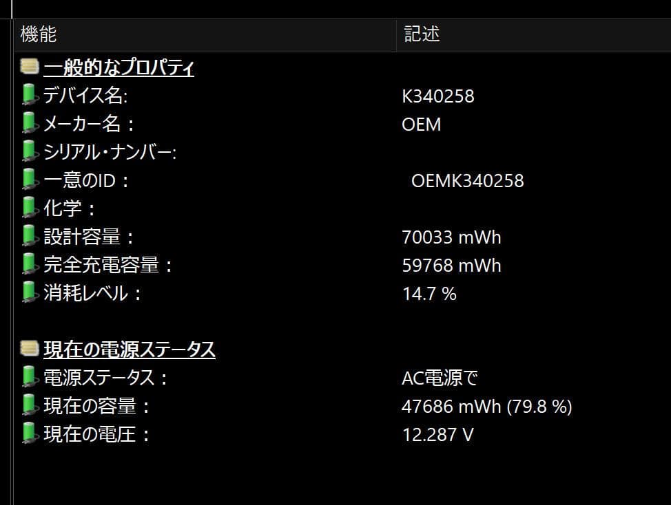 14.5型2.8K有機EL 12Th ASUS Vivobook/1T/16G