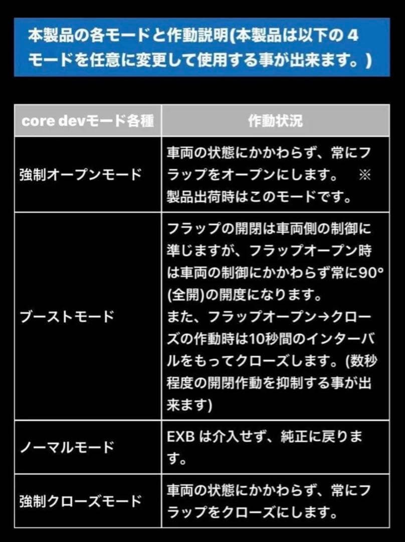 コードテック バルブコントローラー EXB-B002 g87 m2