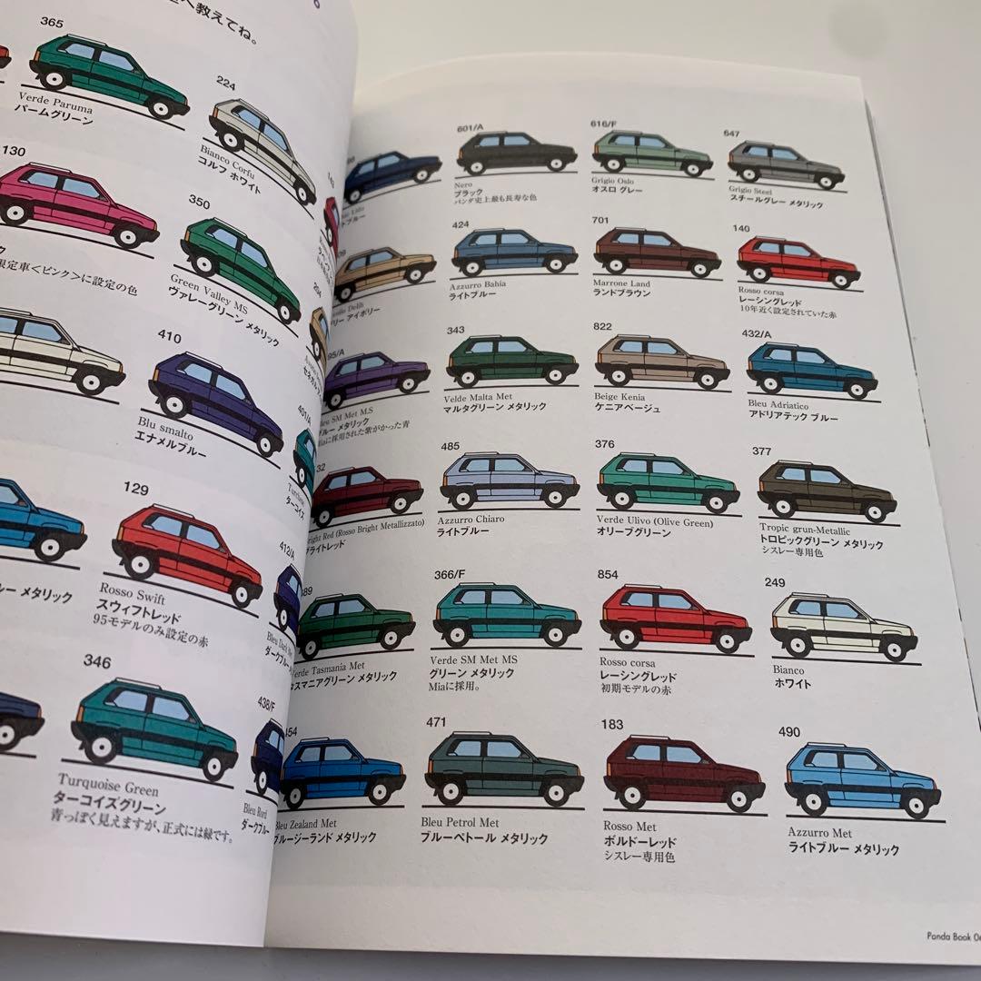 フィアット　「パンダの本」