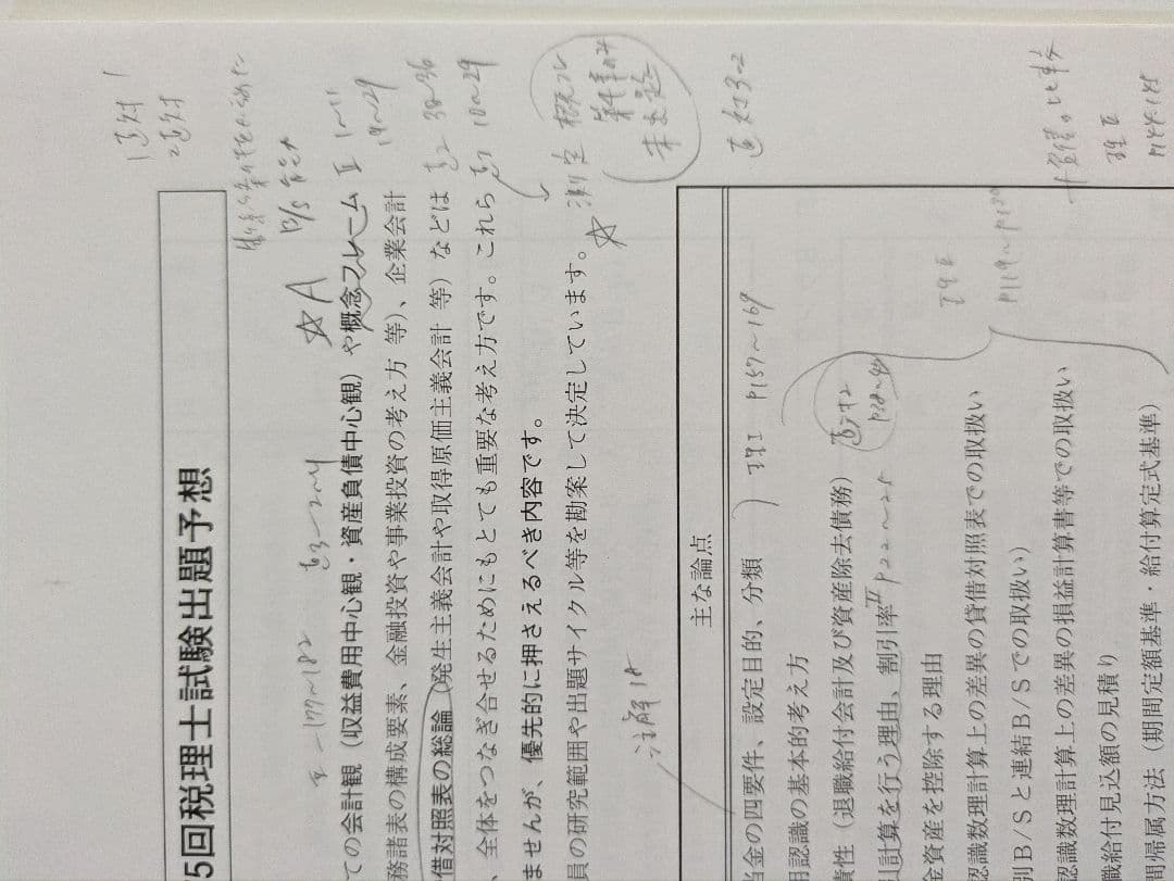税理士試験 財務諸表論 直前対策セット