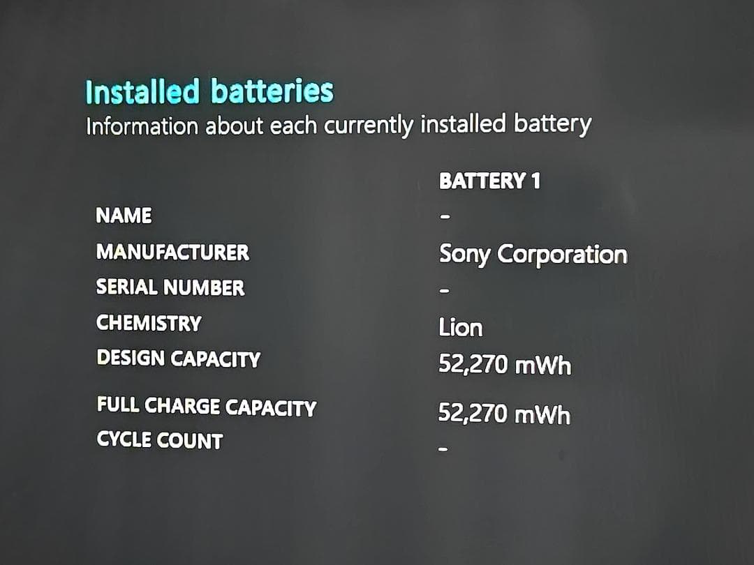 【SONY】高性能 Core i7/新品SSD128GB ノートパソコン C8