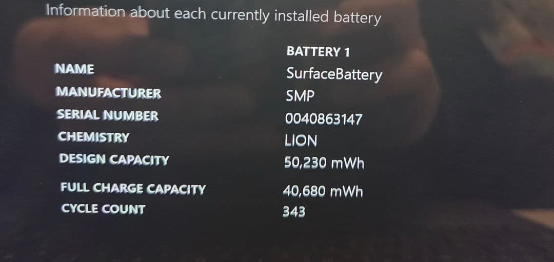 Windowsノート本体 Surface Pro 8 i5/8GB/256GB