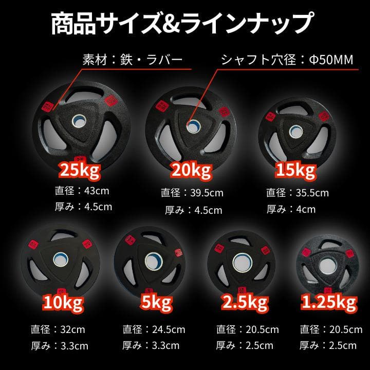 ★新品・送料無料★バーベルプレート計80kgセット(20kg×4枚) ラバー