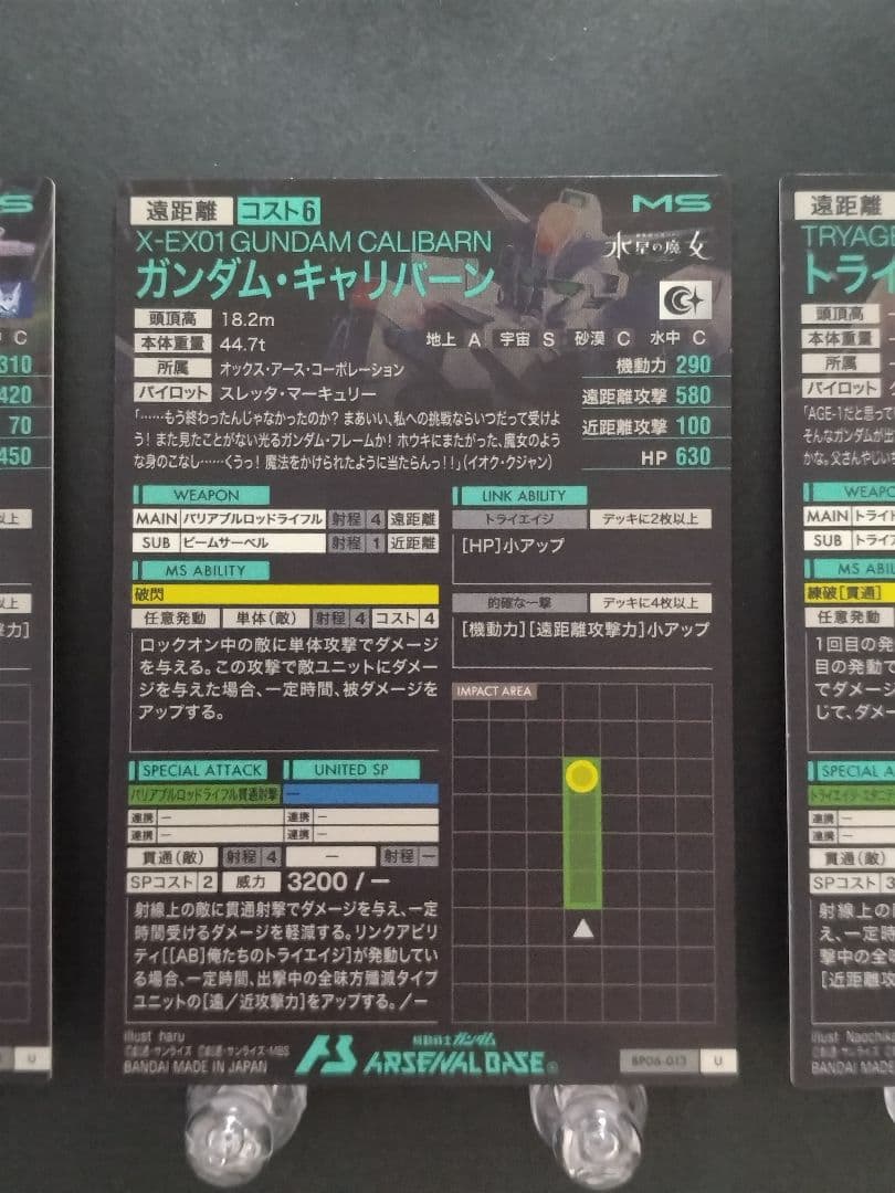 アーセナルベース ガンダムトライエイジ U 5種5枚セット