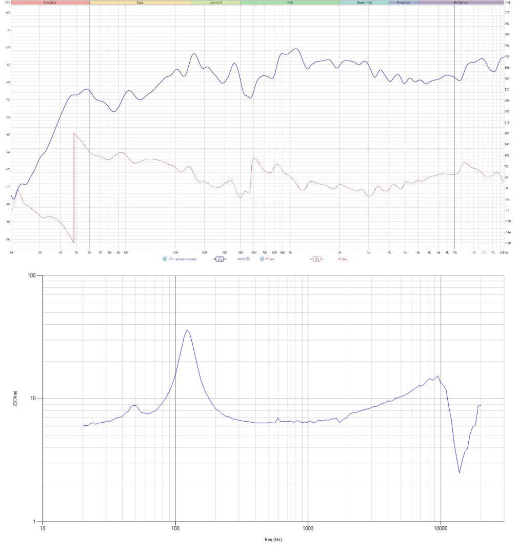 DAITO VOICE F-80DX + Fostex E82 スピーカー