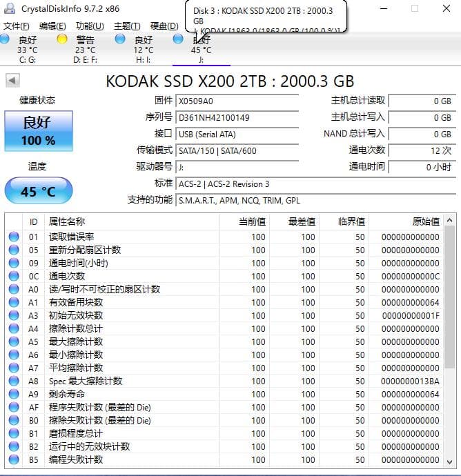 外付けハードディスク・ドライブ Kodak Portable SSD X200 2TB