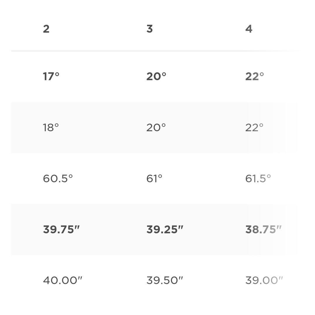 n*i様 【新品】タイトリストTitleist T200 2021 4番アイアン