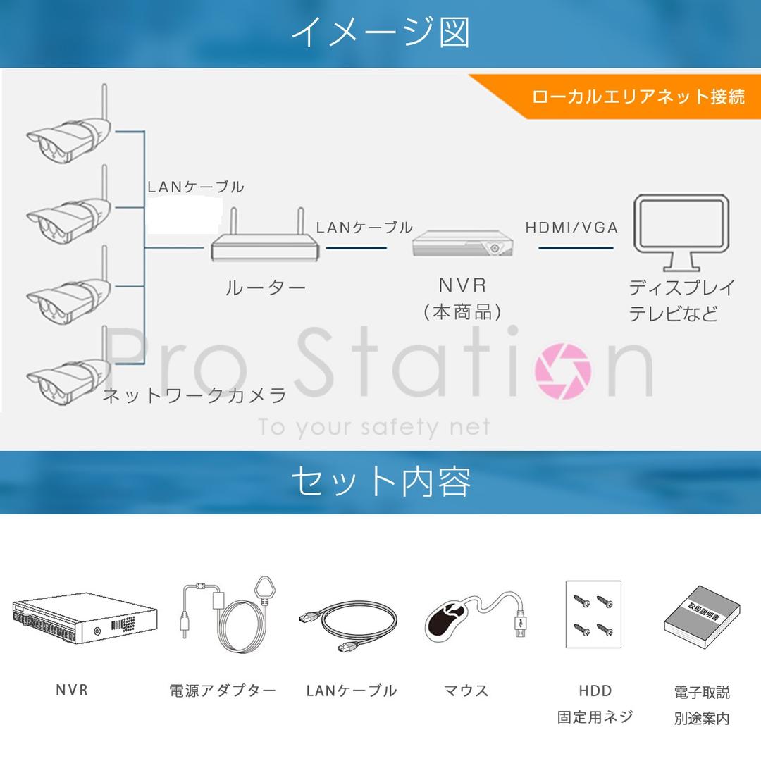 NVR 防犯カメラ4台セット スマホ遠隔監視 初期不良交換保証「NVR58x4」