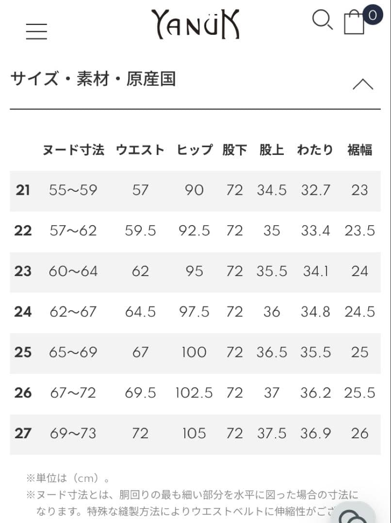 新品 未使用 YANUK JOAN ルーズ ストレートデニム ライトブルー 23