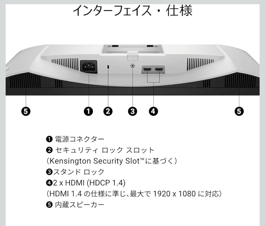 極美品　箱、付属品　Dell 24 Plusモニター S2425HSM　カバー付