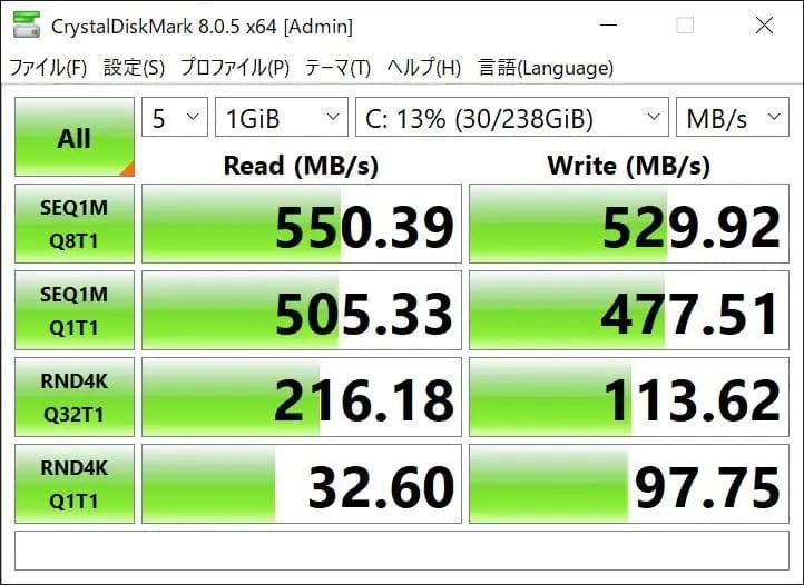 【本体のみ】Panasonic ノートPC Let's note CF-SZ6