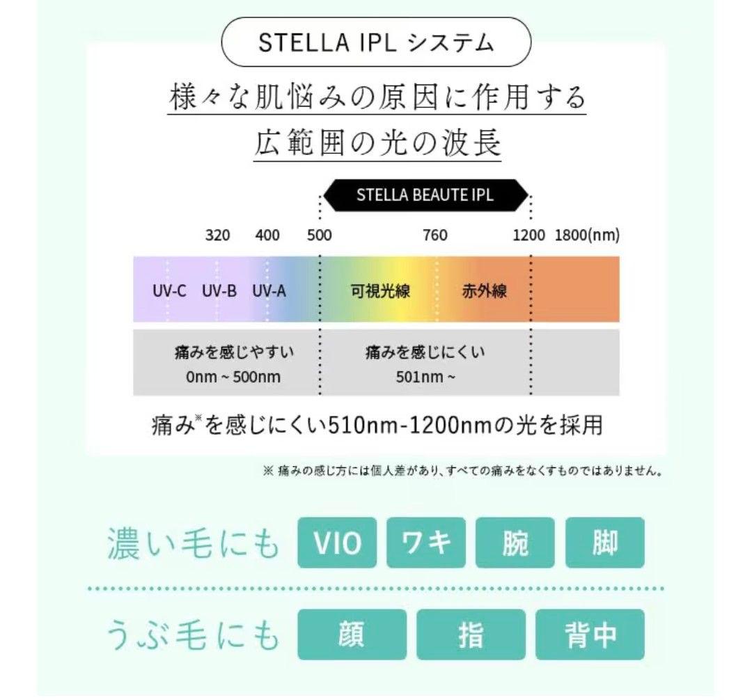 新品STELLA BEAUTE 最新プレミアムモデル 美顔・脱毛器