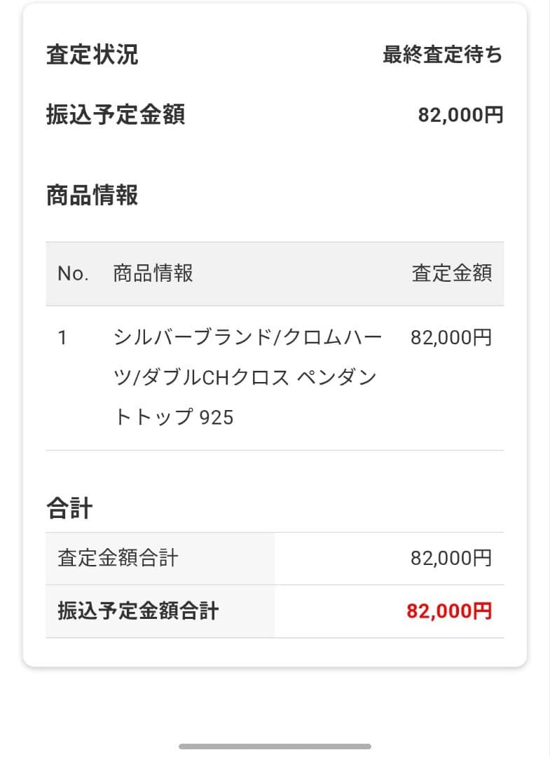 クロムハーツ　ダブルクロス　チャーム