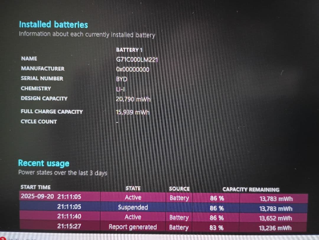 dynabook G83FP 10世代CPUノートPC　office付属