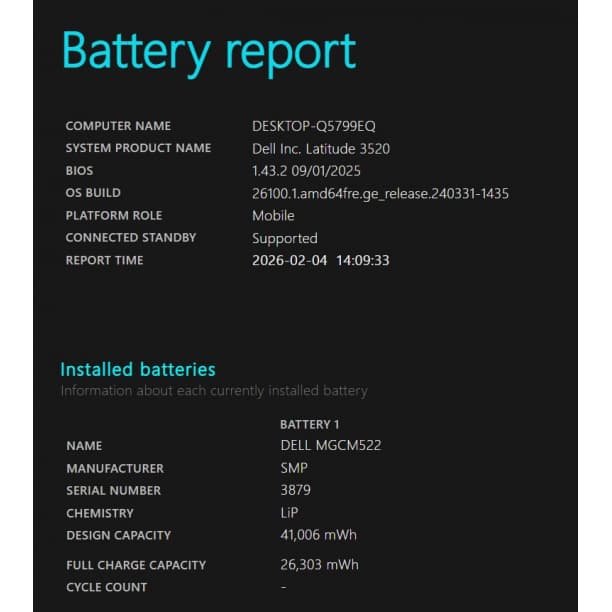 第11世代 i5 16GB フルHD 15 デル SSD256GB オフィス