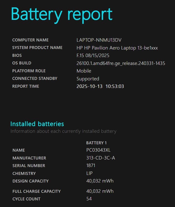 【美品】HP Pavilion Aero 13-be1021AU