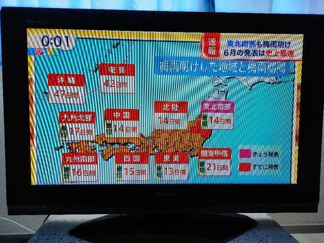 パナソニック ビエラ 42型