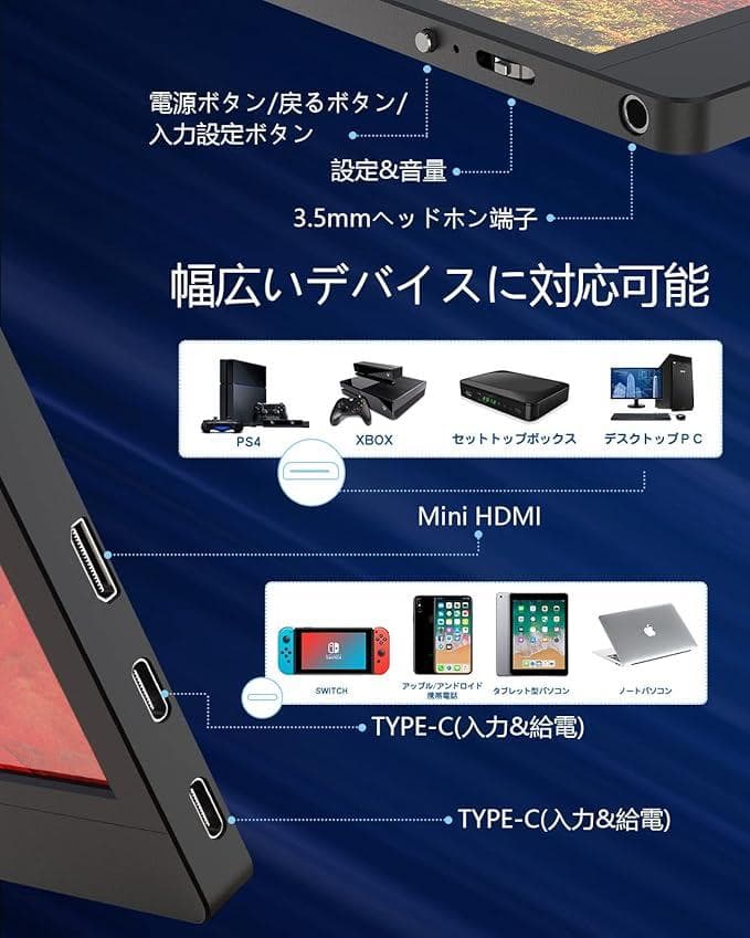 Eletoker Portable Monitor 使用品