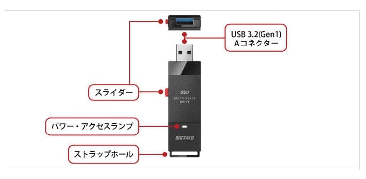 BUFFALO 外付けスティック型SSD 1TB★極美品・使用頻度少ないです