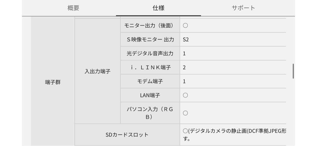 Panasonic プラズマテレビ