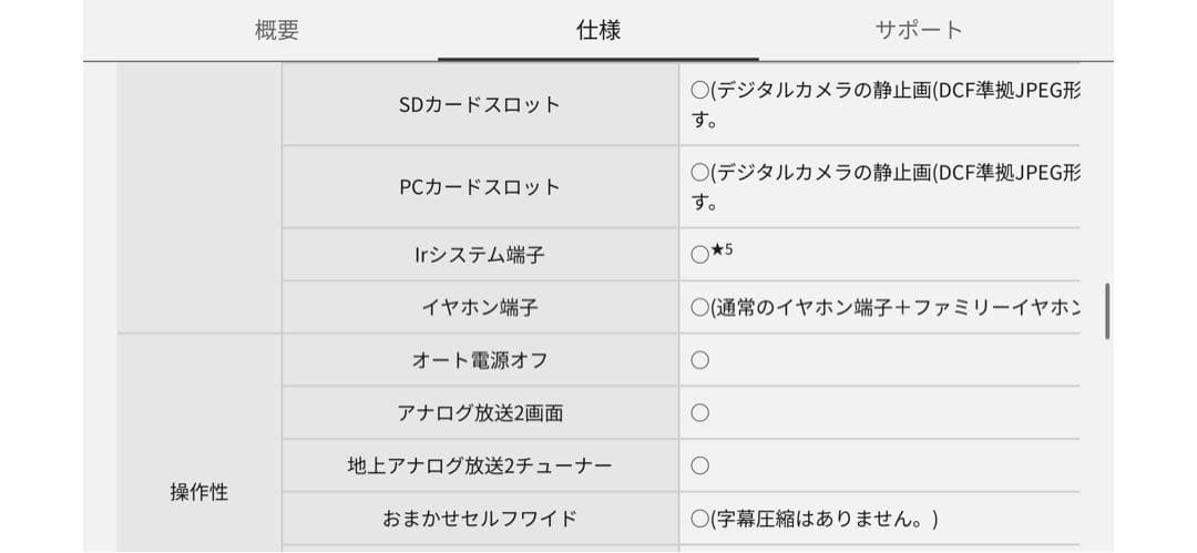 Panasonic プラズマテレビ