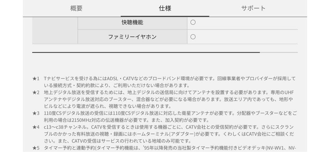 Panasonic プラズマテレビ