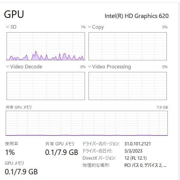 高性能、HP EliteBook 830 G5、16GB、256GB NVMe