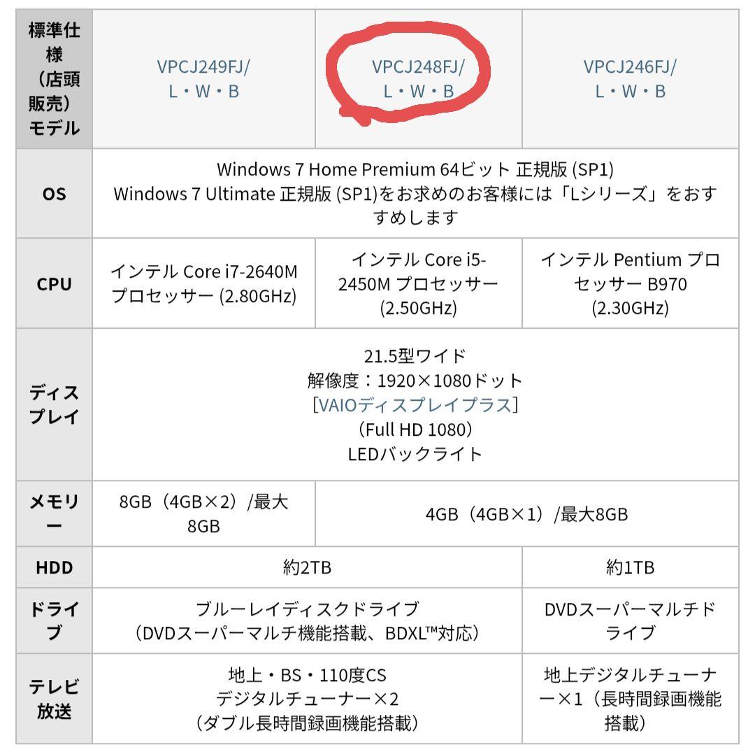 【最終値下げ】SONY VAIO デスクトップPC JPCJ248FJ