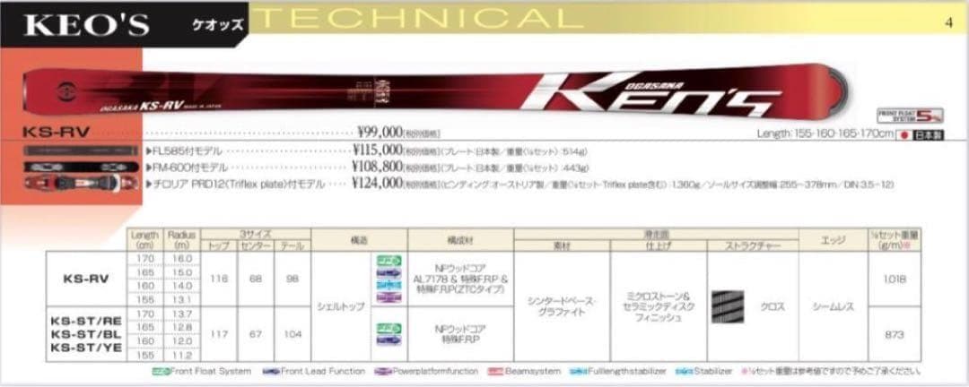 オガサカ OGASAKA Keo's KS-RV 160㎝ TYROLIAセット