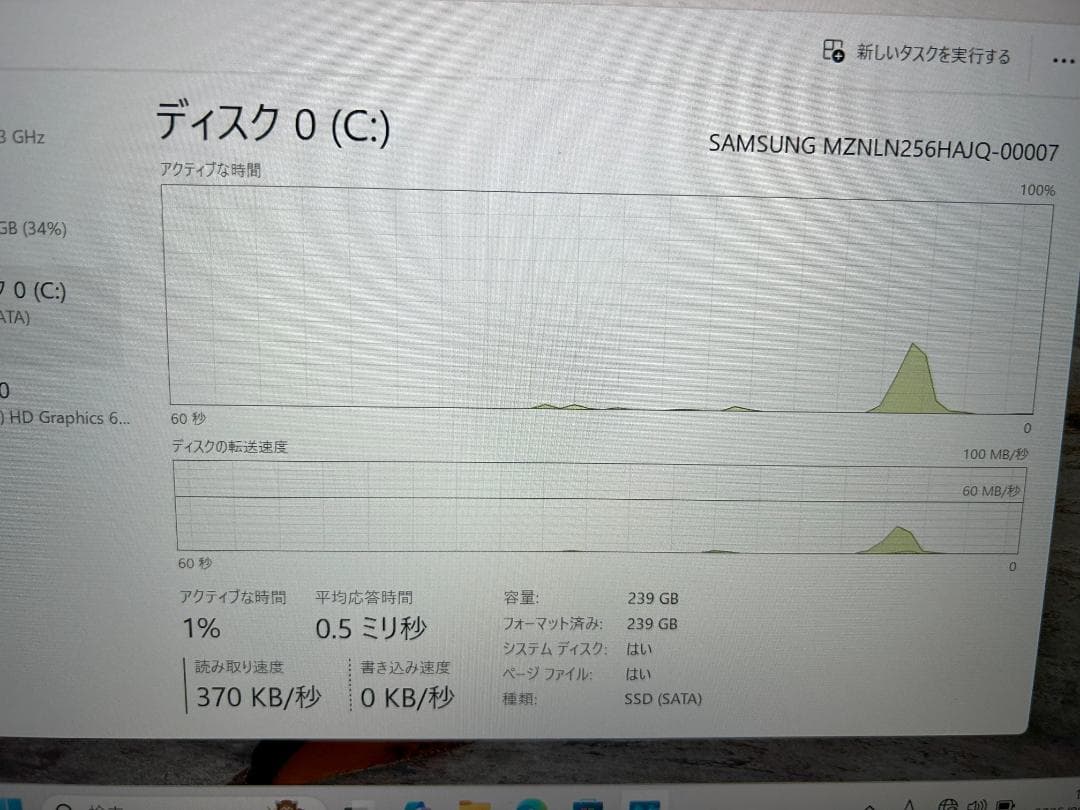 PanasonicレッツノートCF-LX６モバイルセット