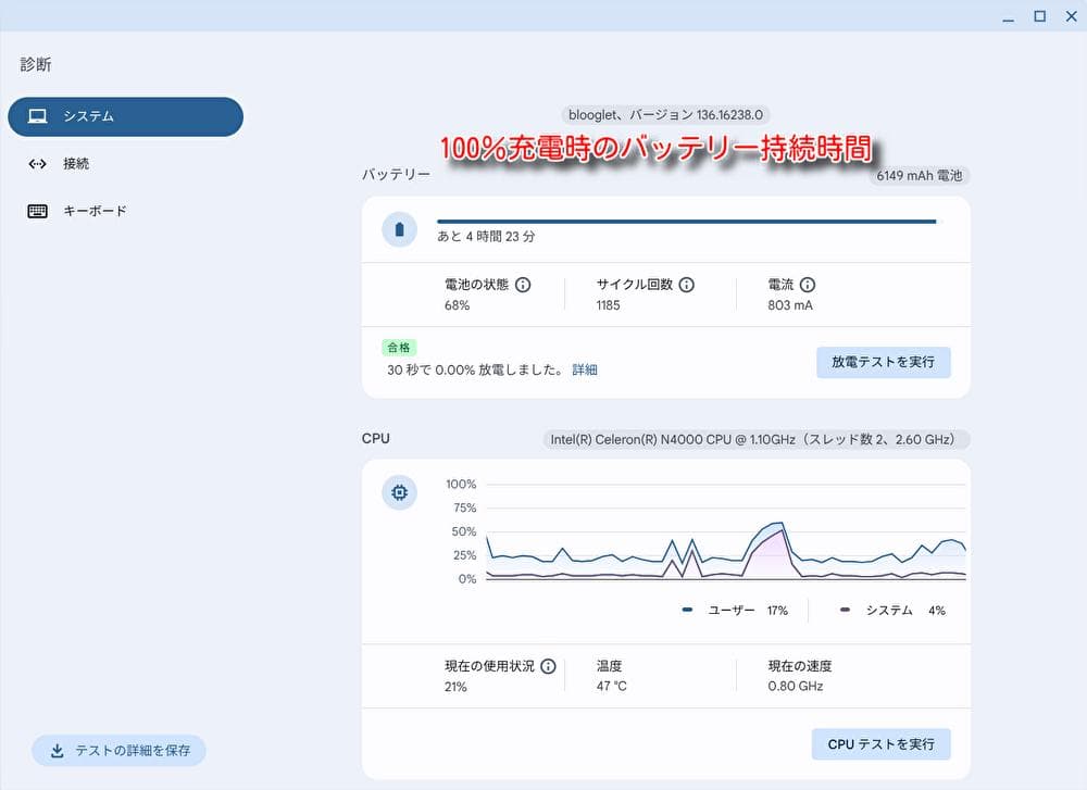 【特典付】HP Chromebook 14a