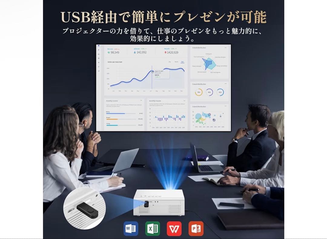 ■1000アンシルーメン■iSinbox■GC357 プロジェクター