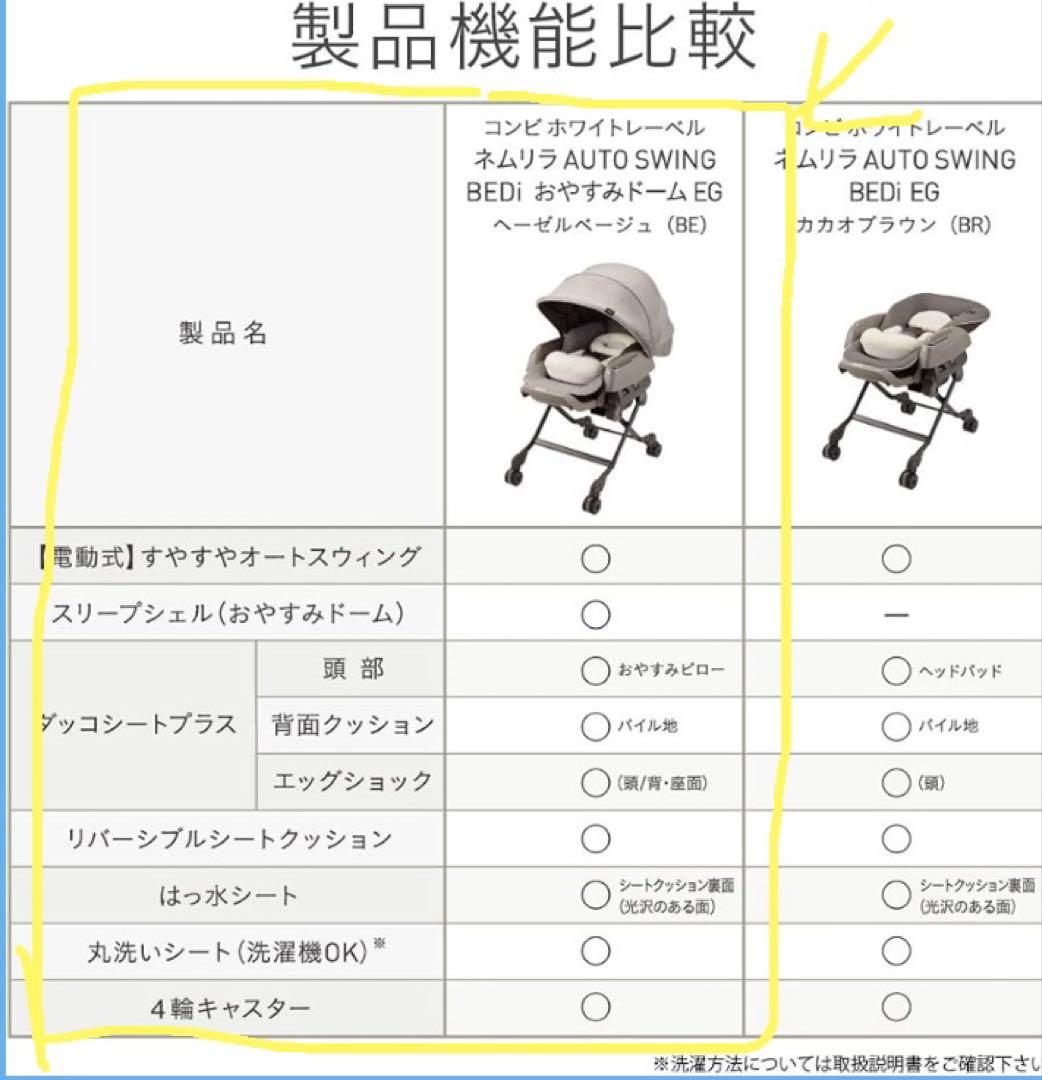 Combi ネムリラ AUTO SWING BEDi EG