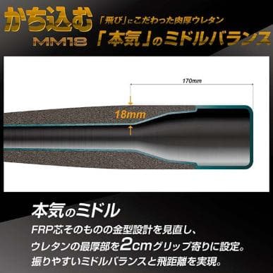 T*I様 SSK MM18 バット 83cm 700g ブラック×ゴールド 専用