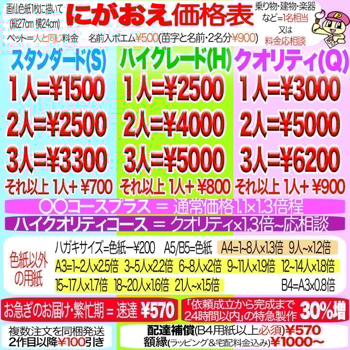 たまねぎ似顔絵