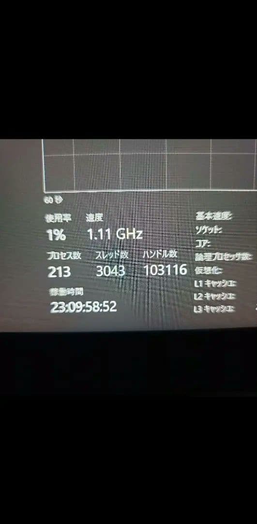 iiyama ゲーミングノートPC i7 3070 ti 2TB LEVEL∞