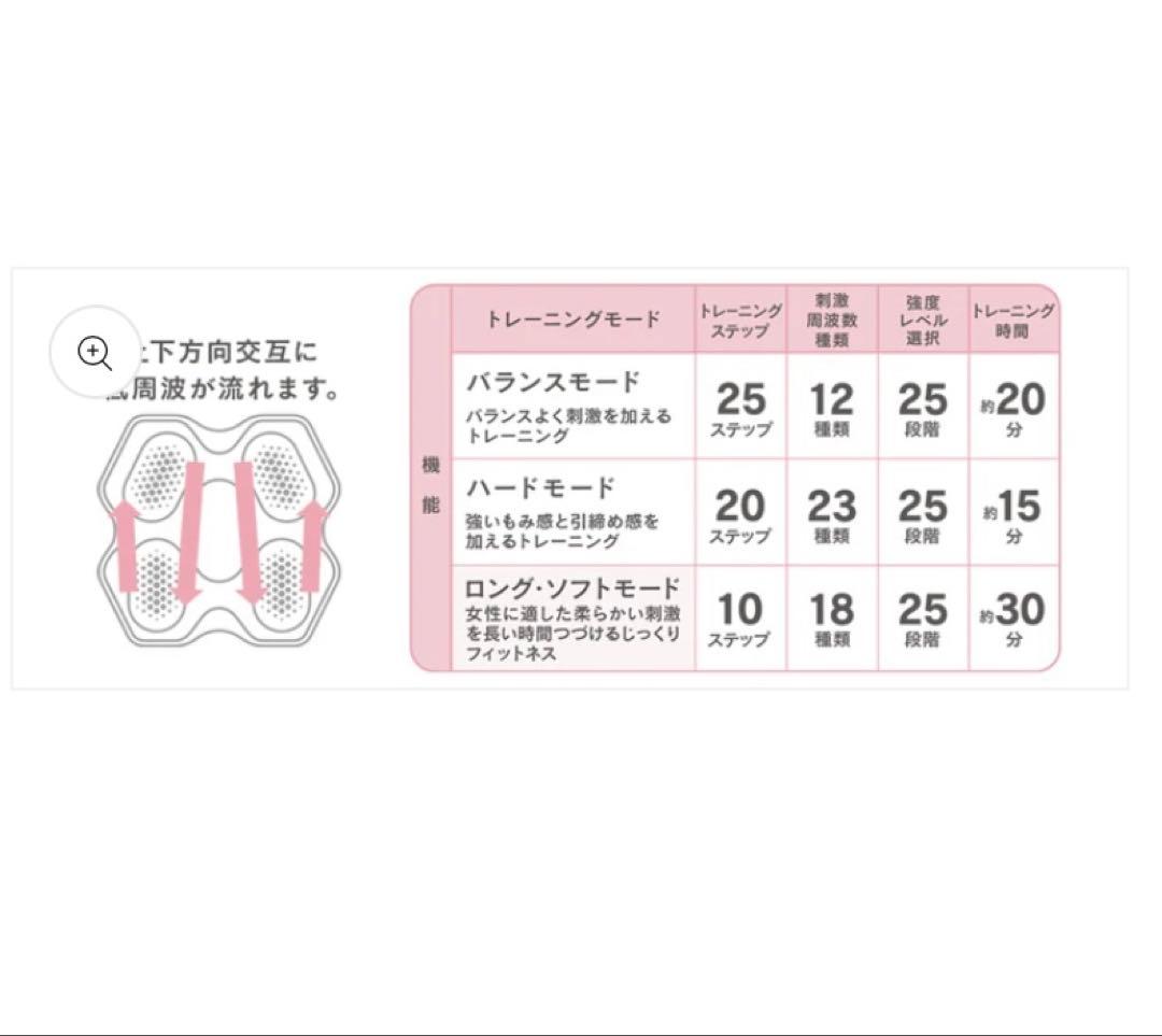 もてケアPro for Women EMS運動器(専用ゲルパッド2枚入り)