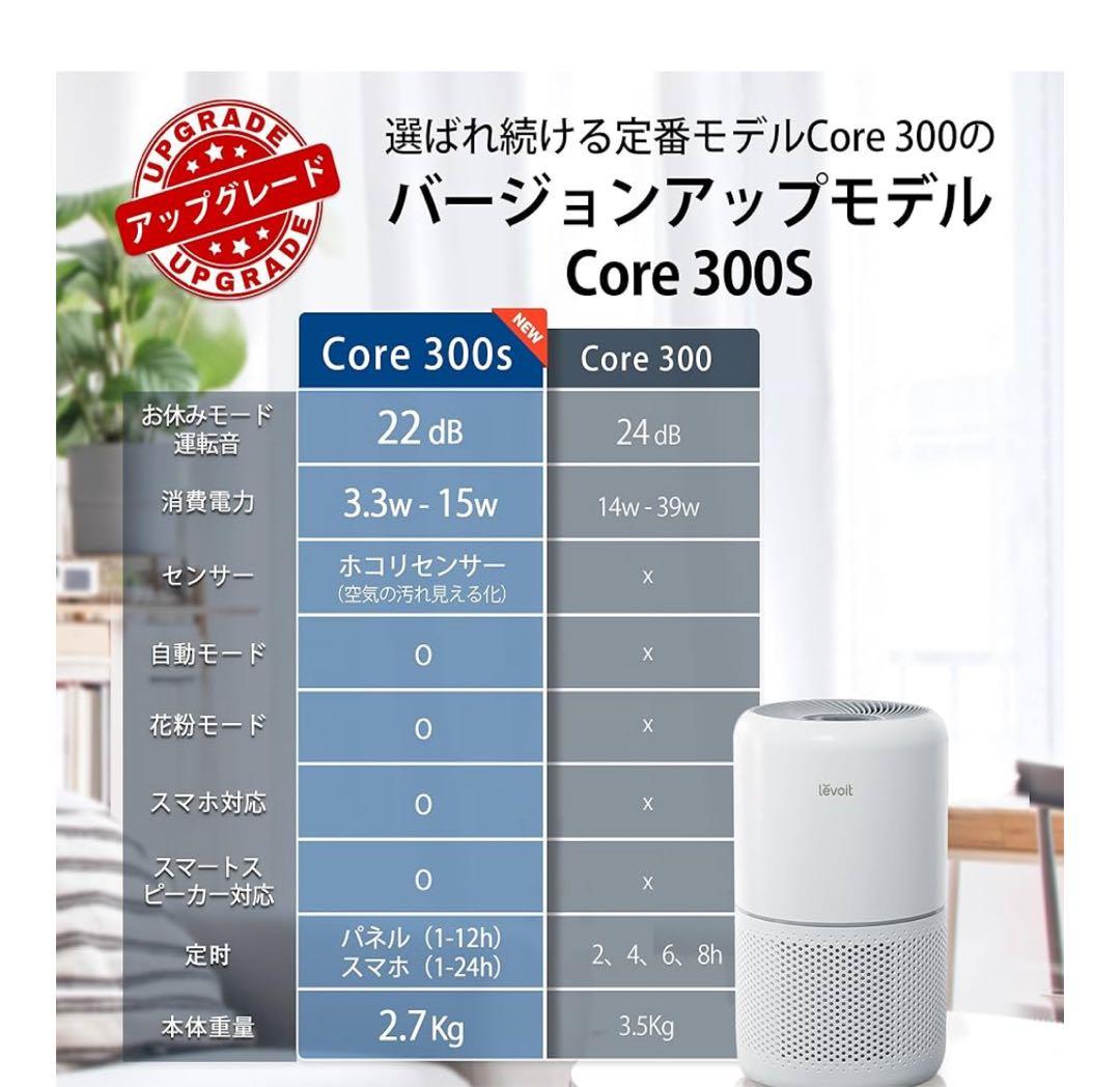 4561M◎Levoit 空気清浄機 進級スマートモデル Core 300S